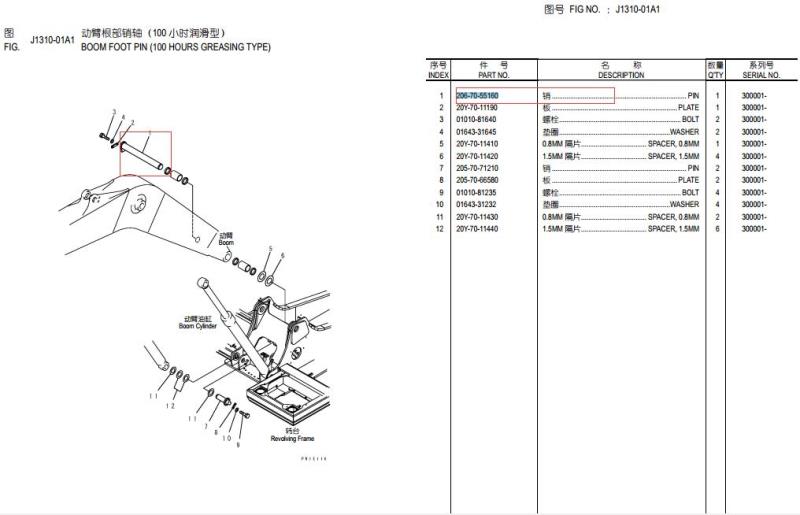 動(dòng)臂底銷